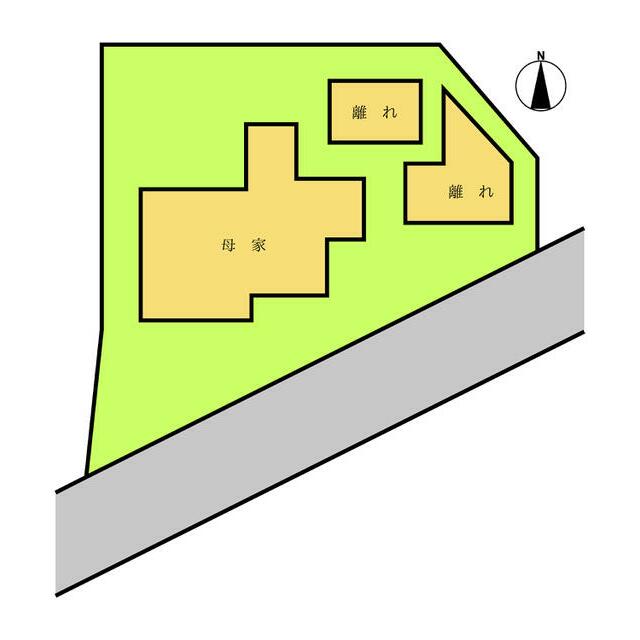 Property layout