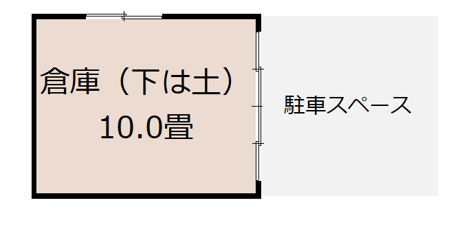 Building C (storehouse and parking space across the street)